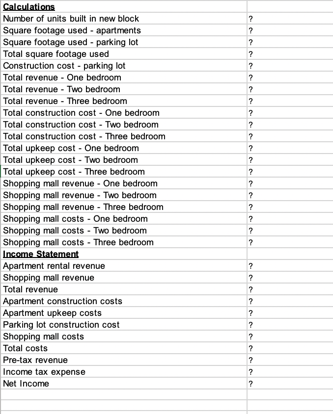 A small real estate company successfully won a bid from the local