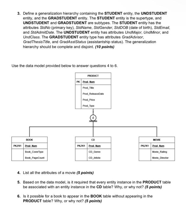  3. Define a generalization hierarchy containing the STUDENT entity, the UNDSTUDENT
