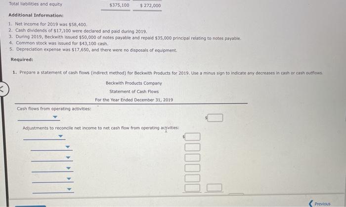 balance sheets for Beckwith Products Company are presented below. 2019 2018 Assets: