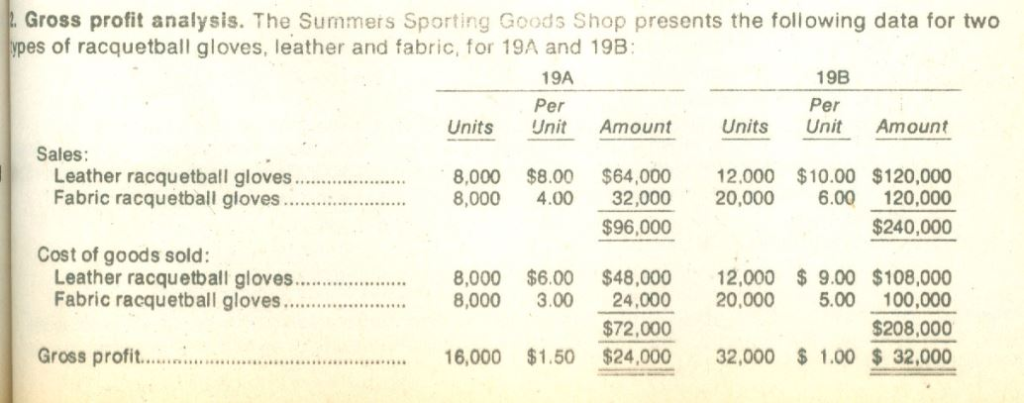  This is the complete question # 2. I can upload the