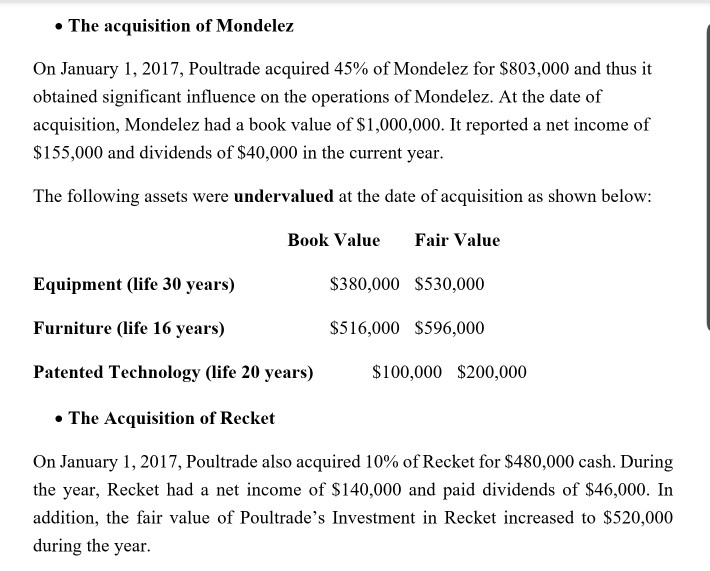 to record investments in other companies were discussed in this course. The
