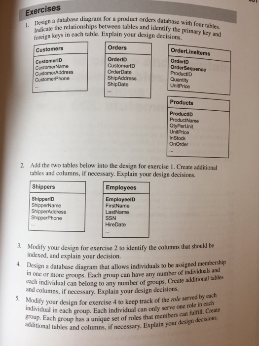  Please complete these in SQL. Exercises n a database diagram for
