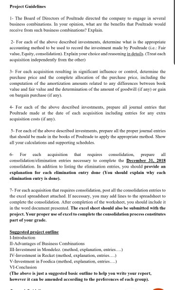 the investee. Particularly, the course focuses mostly on the topic of business