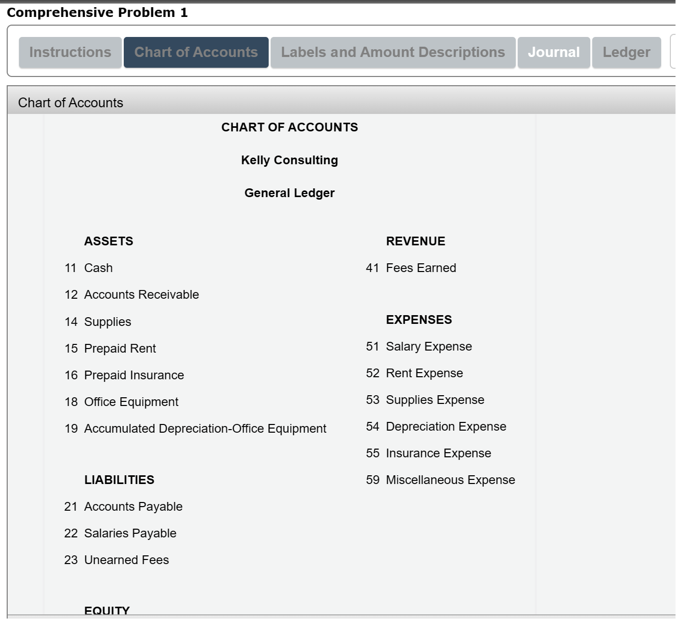 plant, and equipment Withdrawals 10 Unearned Fees 11 Kelly Pitney, Capital 12