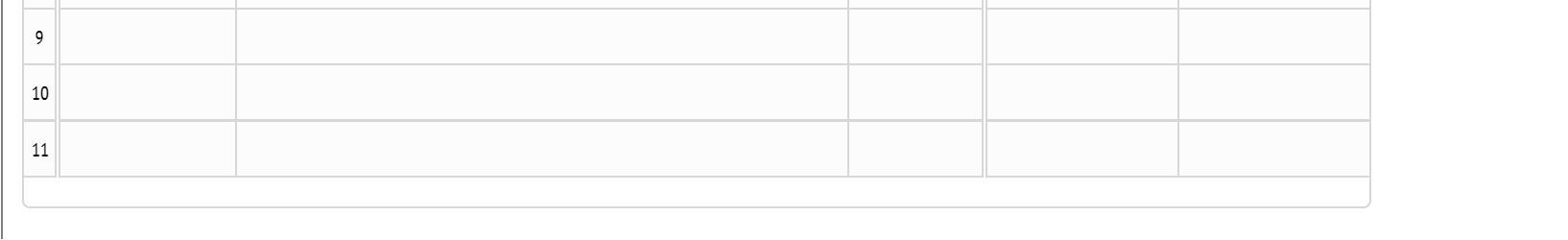 the statement heading. Refer to the Chart of Accounts and the list