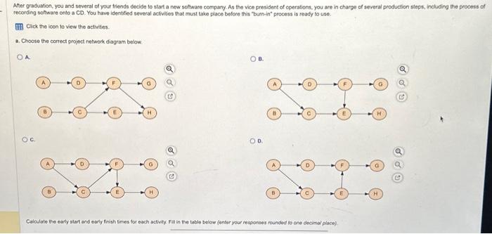  \begin{tabular}{lcc} \hline Activity & Duration (weeks) & Predecessors \\ \hline A