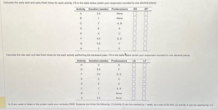 & 1 & None \\ C Install equipment & 7 & A,B