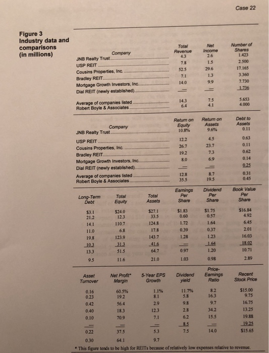 it for about a week now." Janet referred to a proposal Robert