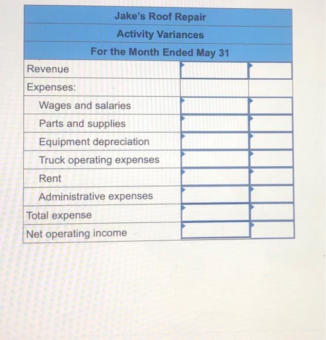 (LO9-1, LO9-2] Jake's Roof Repair has provided the following data concerning its