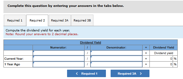 balance sheets follow. For both the current year and one year ago,