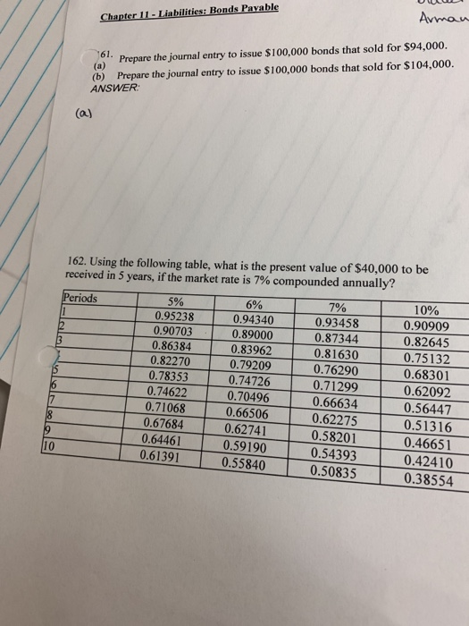  Avman Chapter 11- Liabilities: Bonds Payable Prepare the journal entry to
