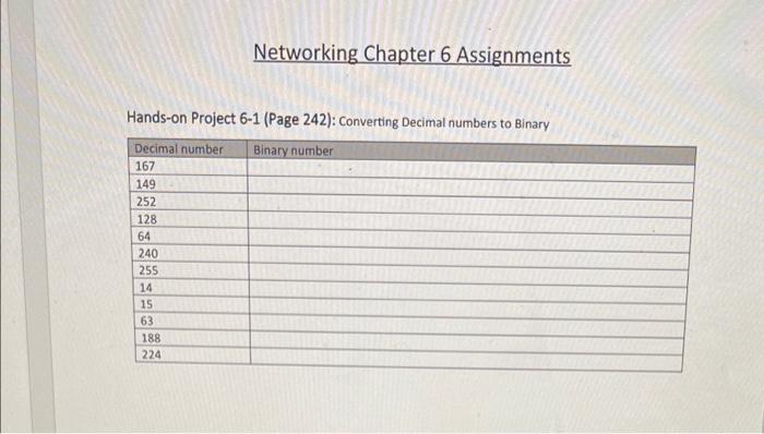 I need explnaition step by step please Networking Chapter 6 Assignments Hands-on