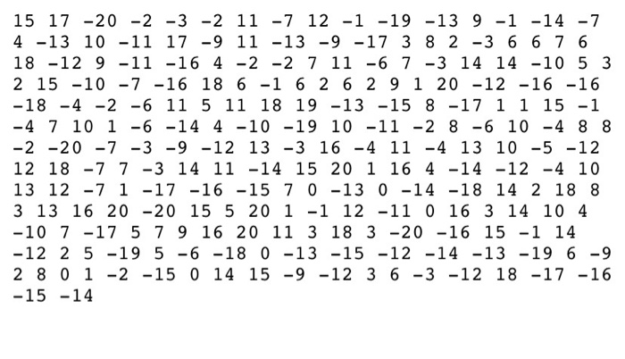 you code doesnt work properly. Description of the Assignment: For this assignment,