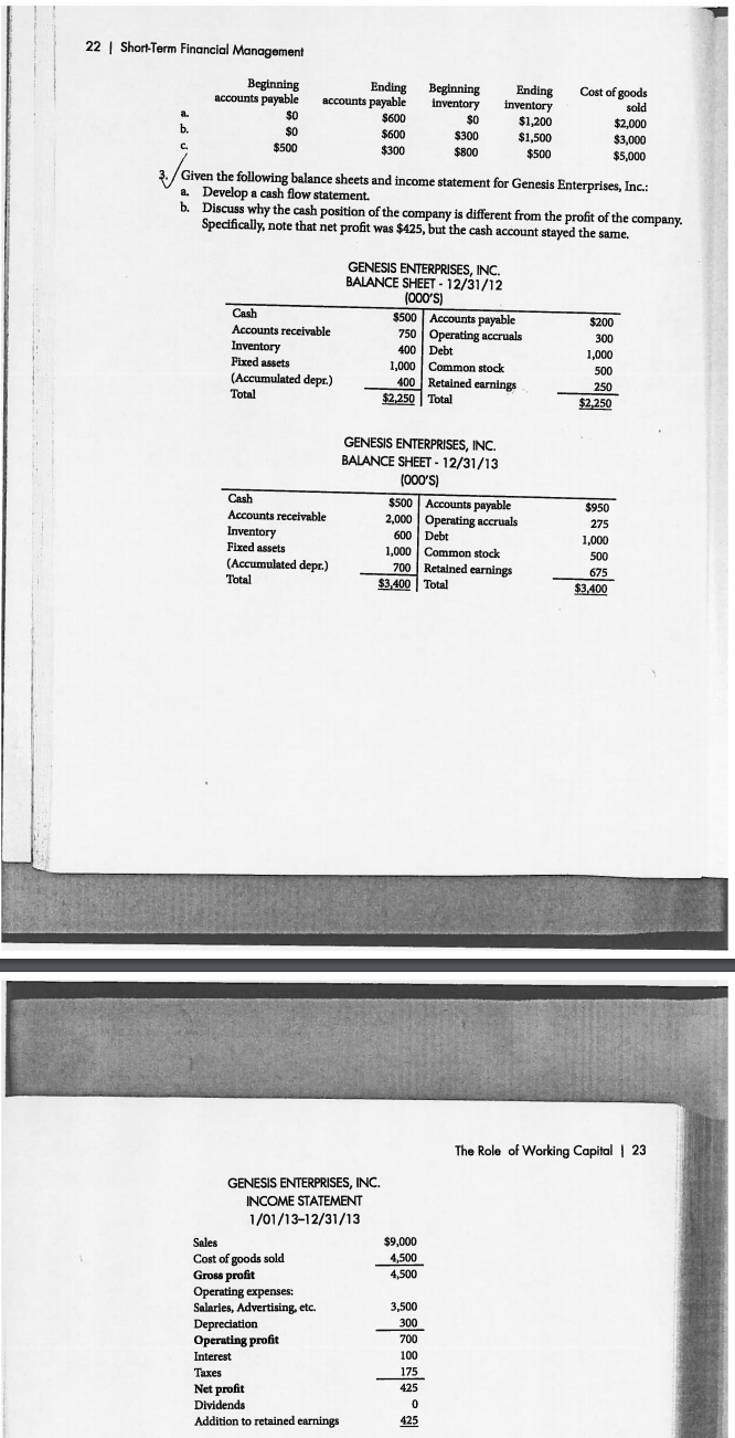 Please help me solve this 22 Short-Term Financial Management Cost of goods