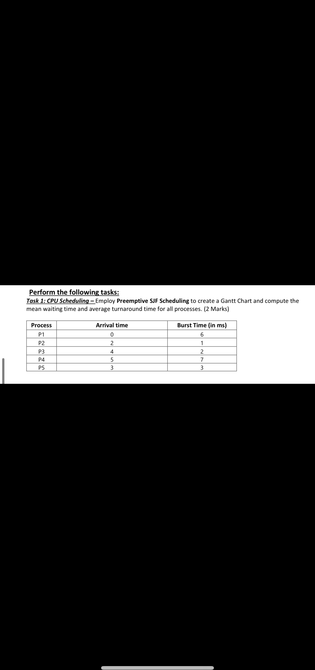  Perform the following tasks: Task 1: CPU Scheduling _Employ Preemptive SJF