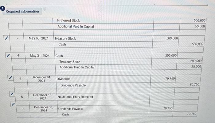 League Apparel has two classes of stock authorized: 5%,$10 par preferred, and