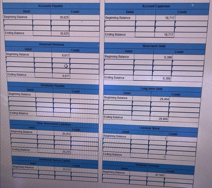 ): a. Borrowed $18,304 from banks due in two years. b. Purchased