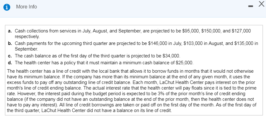 Please help :) More Info a. Cash collections from services in July,