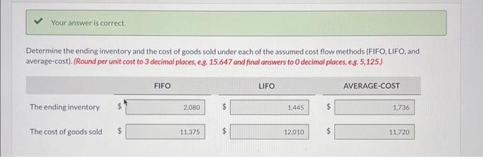 of goods sold under each of the assumed cost flow methods (FIFO,