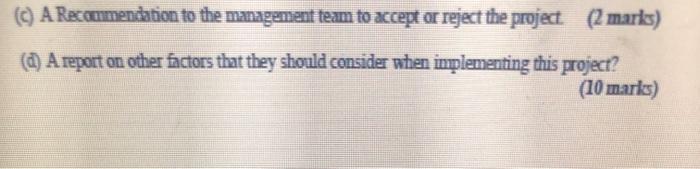 producing Accounting Software Management is in the process of creating a new