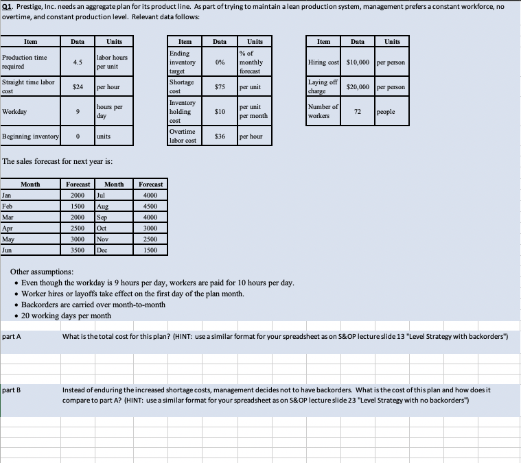  91. Prestige, Inc. needs an aggregate plan for its product line.