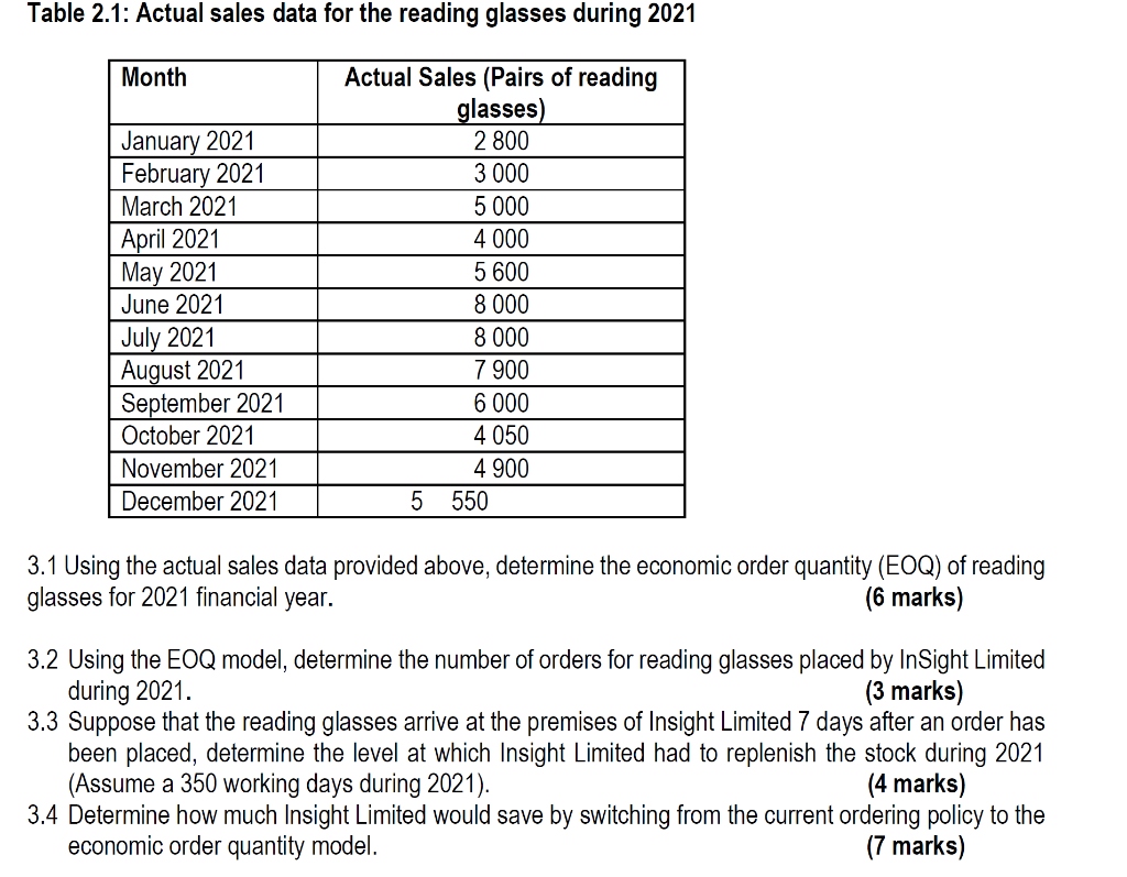 QUESTION 3 (20 marks) Study the scenario provided below and answer all
