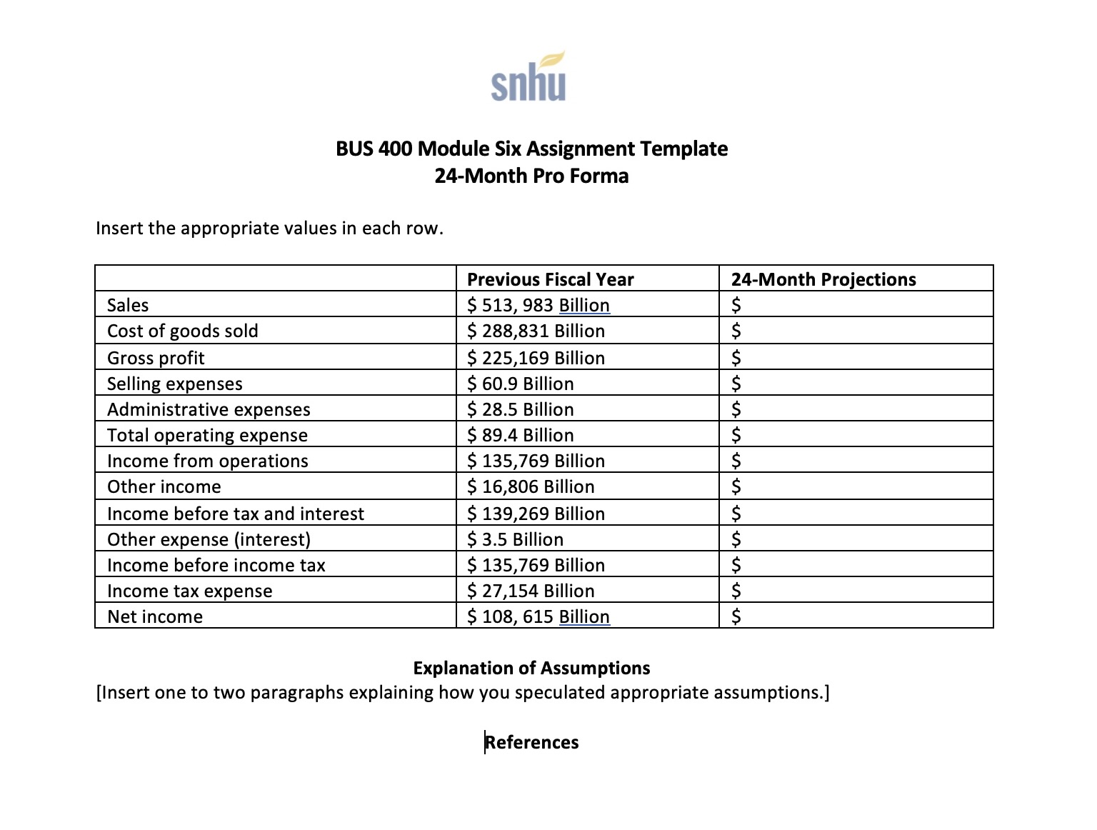 This is Amazon.com 2022 report. what would the 24 month projections