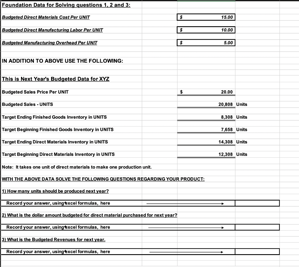 Foundation Data for Solving questions 1, 2 and 3: Budgeted Direct