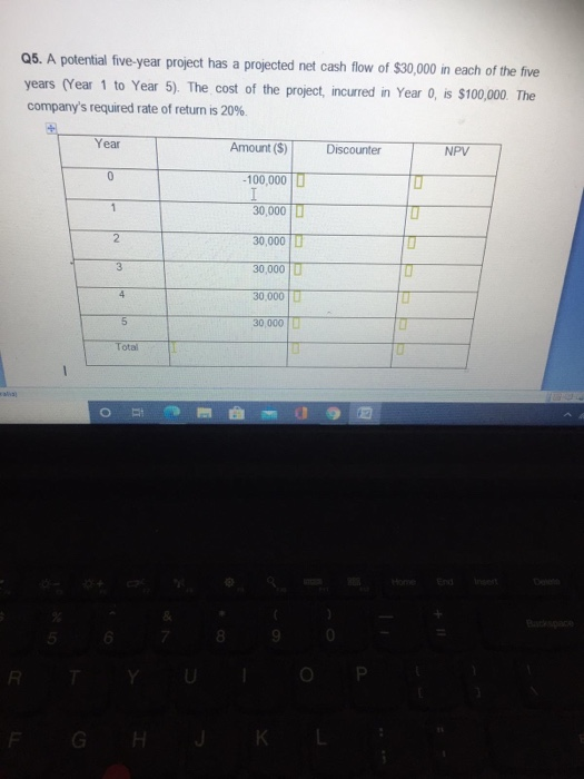  Q5. A potential five-year project has a projected net cash flow