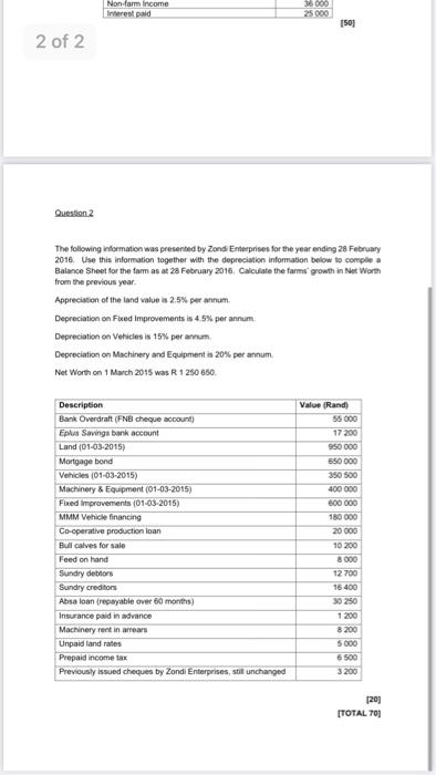 29 APRIL 2022 Question 1 The following information was provided by Super