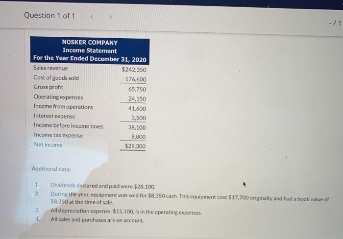 using the indirect method. With*Cash* The following are the financial statements of