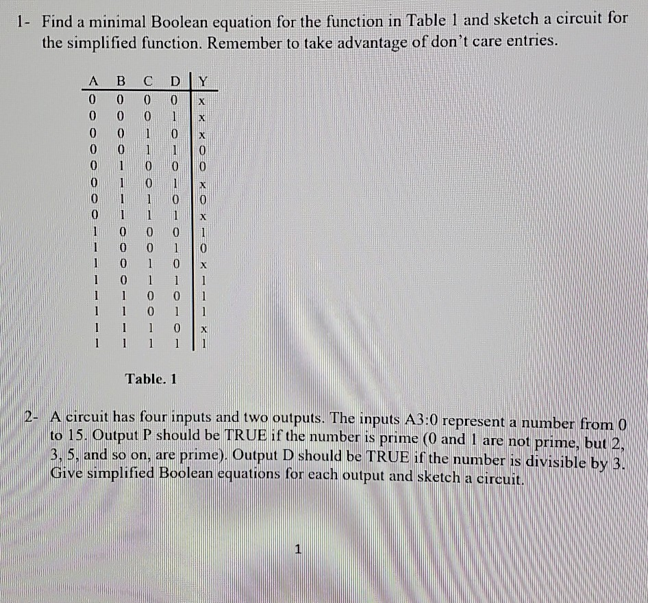  1- Find a minimal Boolean equation for the function in Table