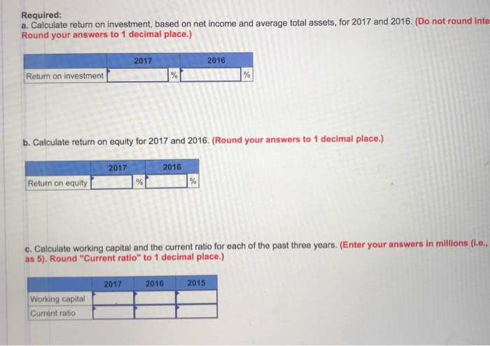 are summarized data from the balance sheets and income statements of Wiper,