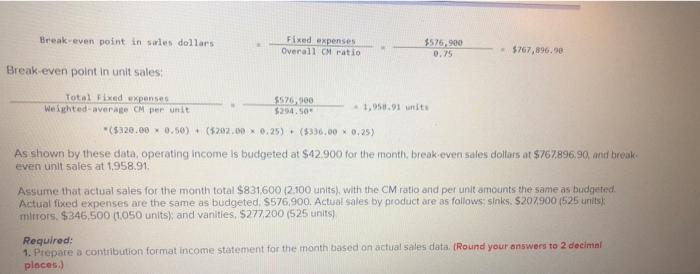 on actual sales data 2 calculate the break even point in unit