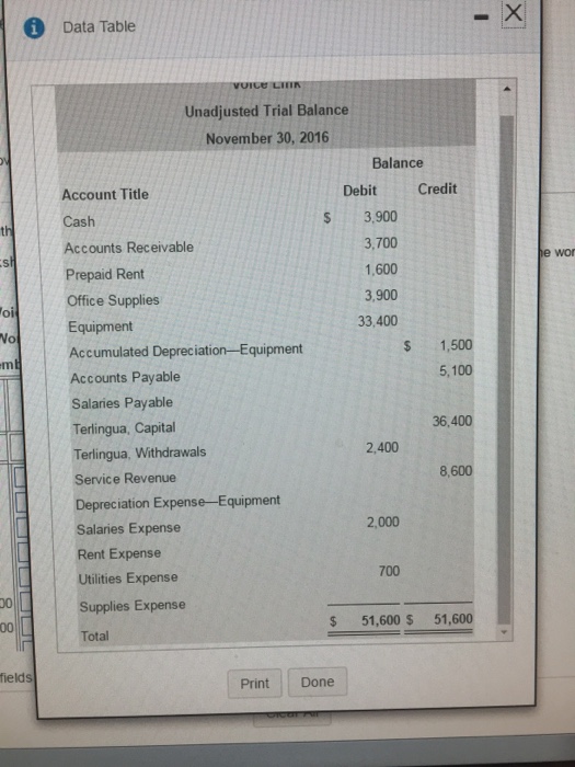 of 4 pts HW Score: 37 68% 11 5 of 110 complete)