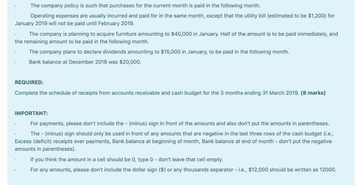 relating to activities for the quarter ended 31 March 2019: Month January