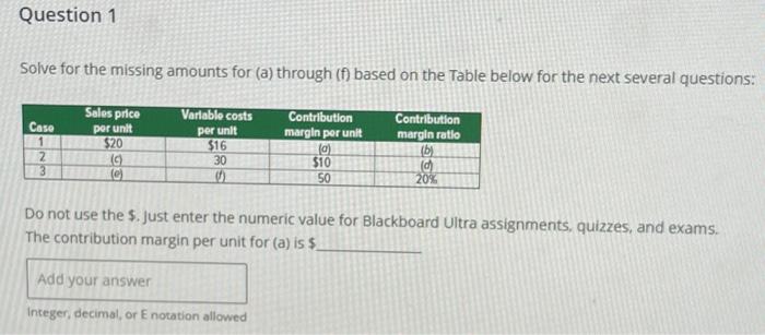  The contribution margin ratio for (b) is percent. Integer, decimal, or