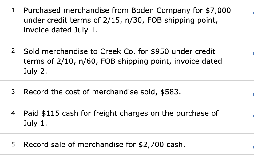 terms of 2/15, n/30, FOB shipping point, invoice dated July 1 2