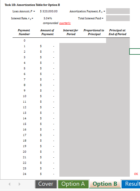 Task 1B: Amortization Table for Option B Loan Amount P =