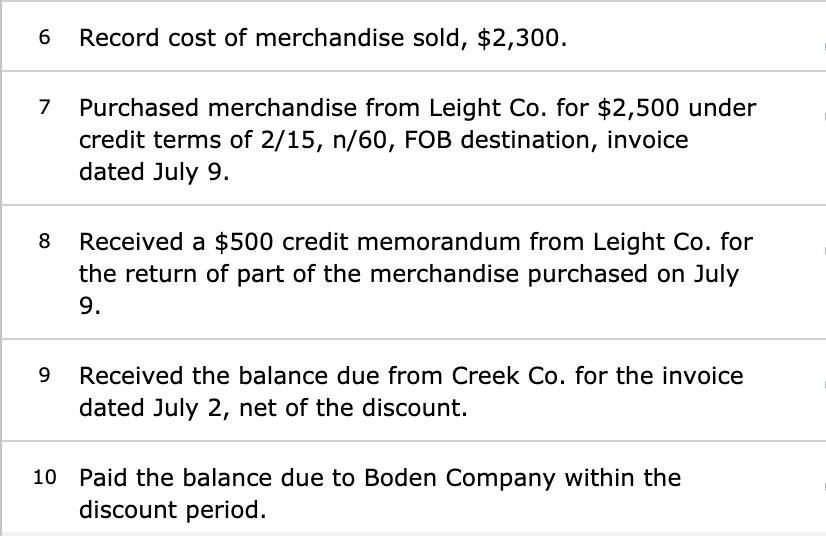 Sold merchandise to Creek Co. for $950 under credit terms of 2/10,