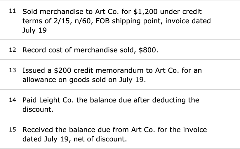 n/60, FOB shipping point, invoice dated July 2. The merchandise had cost