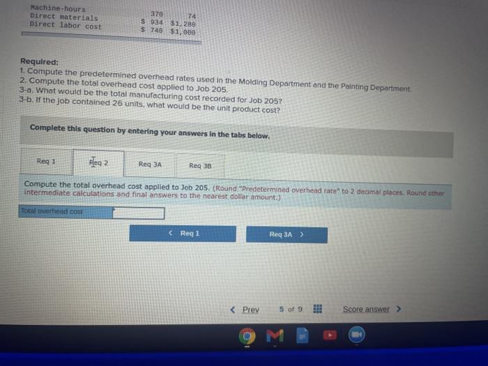 it sells to retailers. The company uses a job-order costing system in