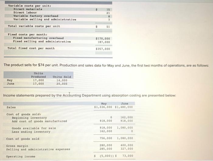 15 21 7 Variable costs per unit Direct materials Direct labour
