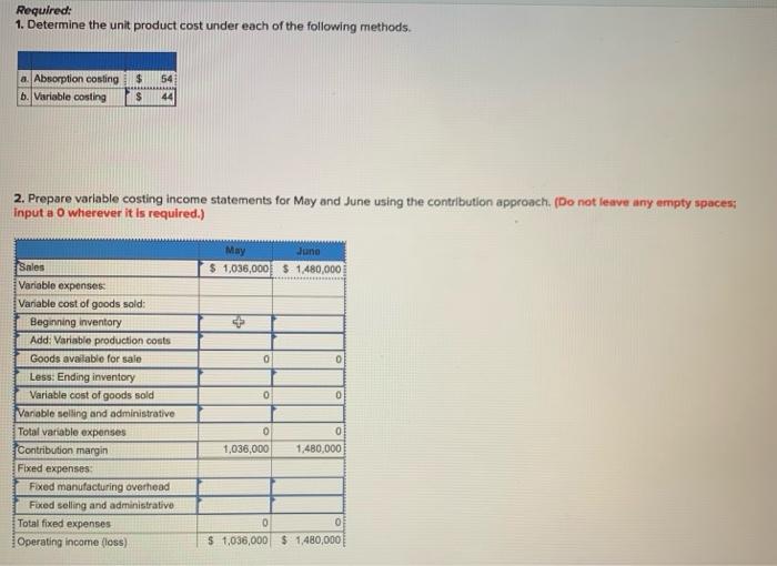 Variable factory overbend Variable selling and administrative Total variable costs per unit