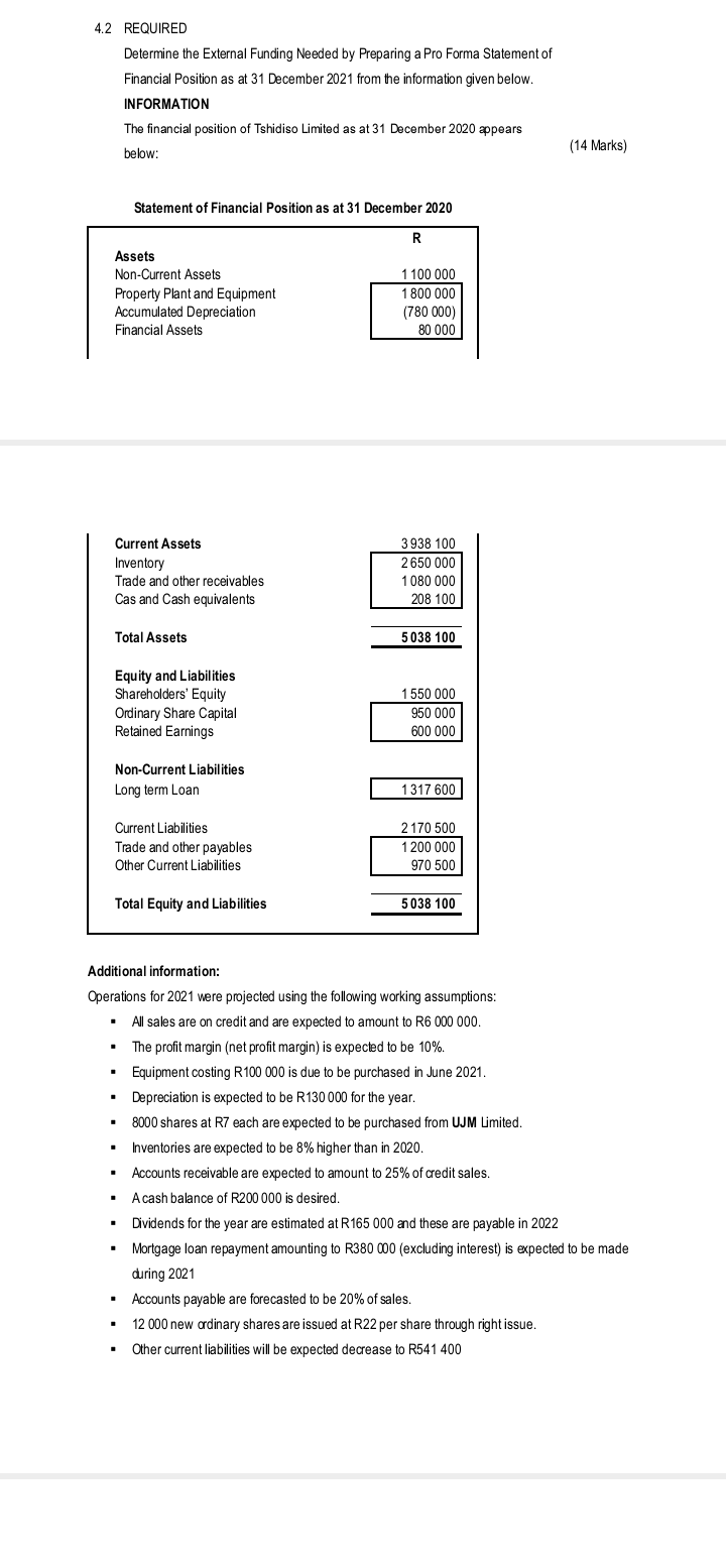  4.2 REQUIRED Determine the External Funding Needed by Preparing a Pro