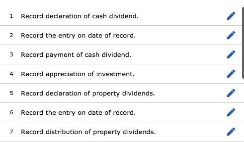 shareholders' equity [LO18-6, 18-7, 18-8] Listed below are the transactions that affected