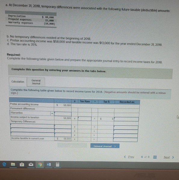 a. At December 31, 2018, temporary differences were associated with the