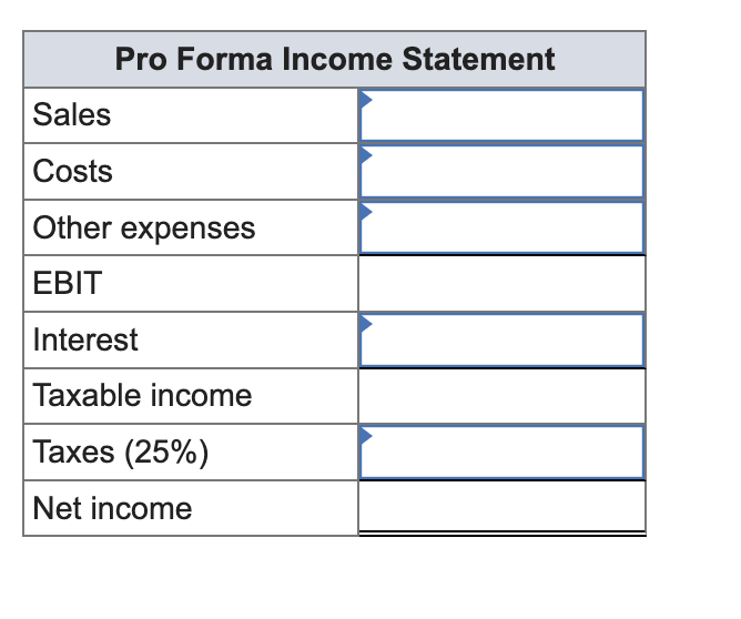 financial statements for Crosby Incorporated, follow. Sales for 2021 are projected to
