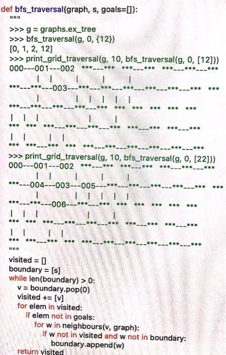 an empty collection (set() or I). The behaviour of both traversal functions
