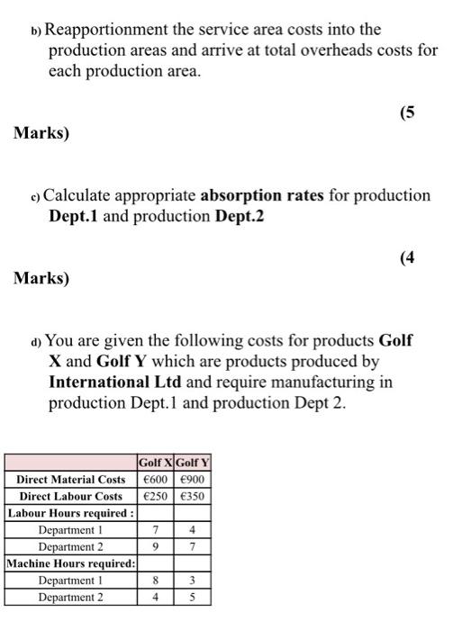 given the following information for International Ltd regarding the expected overheads for